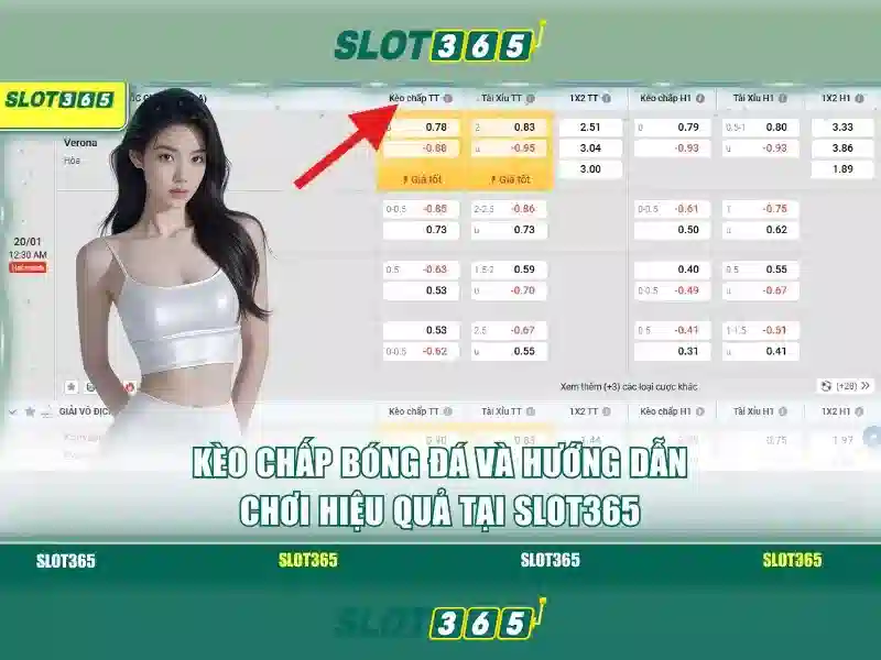 Danh sách trò chơi và thể loại
