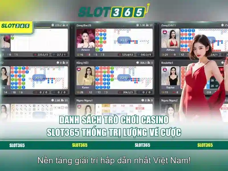 Slot365 là nền tảng giải trí cá cược trực tuyến được nhiều người chơi tin dùng\n